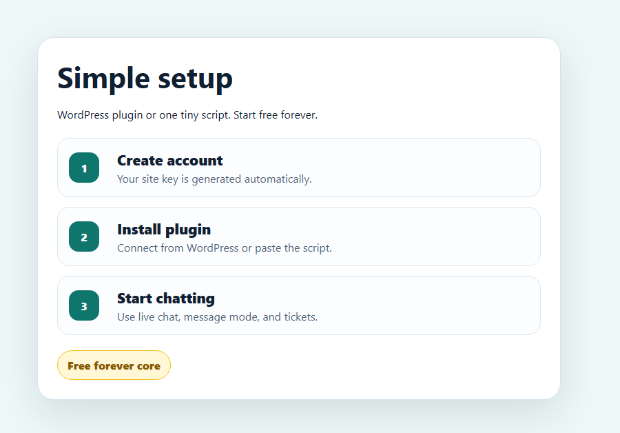 Yapdesk simple setup steps